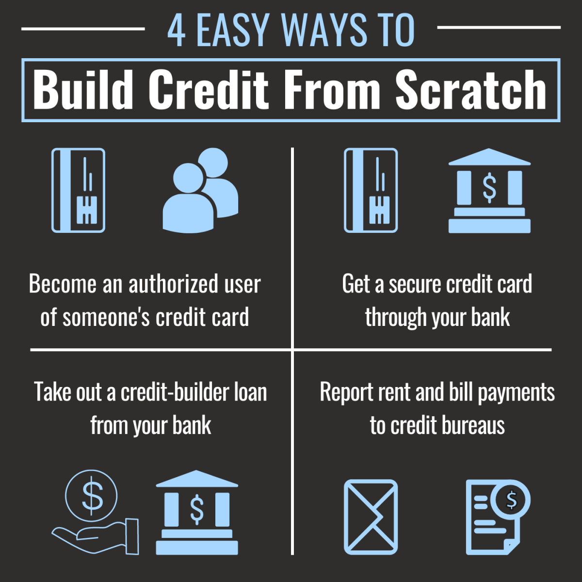 Secured Credit Card for Building Credit
